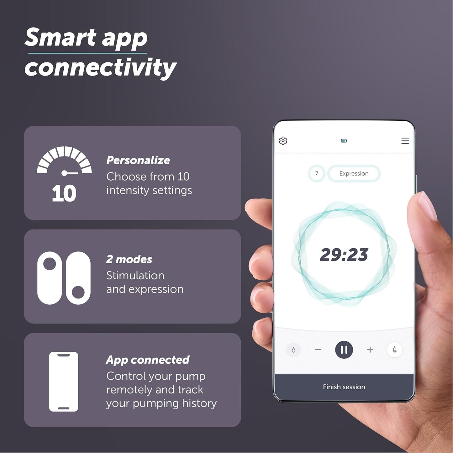 Elvie Stride 2 - Single Wearable Electric Breast Pump - Hands Free Breast Pump