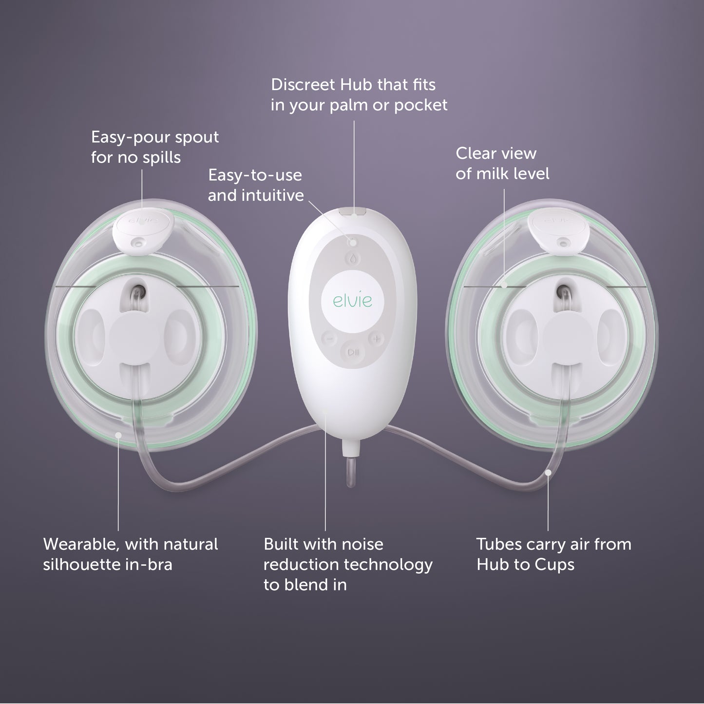 Elvie - Stride Single Electric Wearable Breast Pump – Baby Friendly