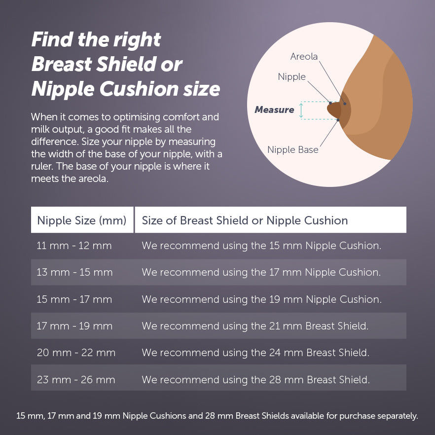 nipple image5